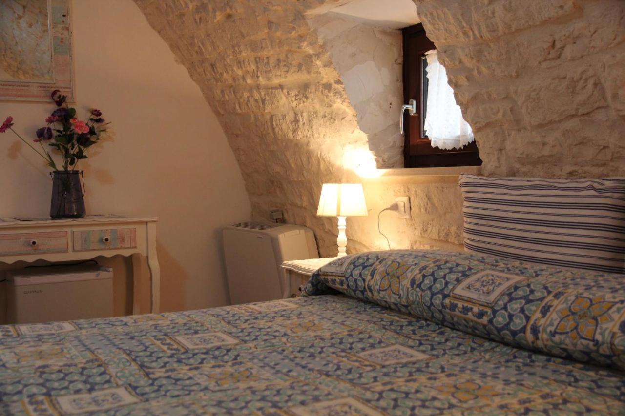 Double Room Extra Bed